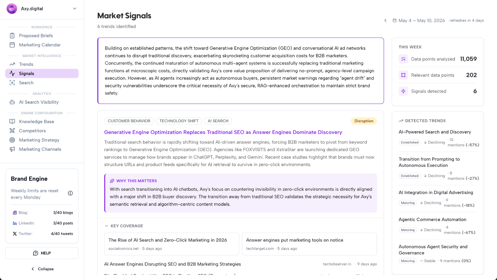 Axy market signals dashboard showing detected trends