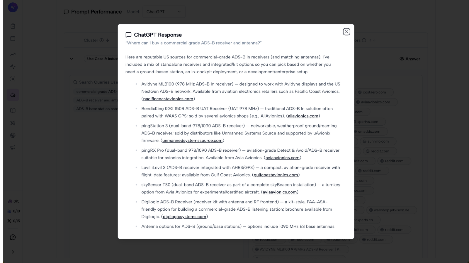 ChatGPT Response modal showing the full assistant answer with cited sources for a prompt