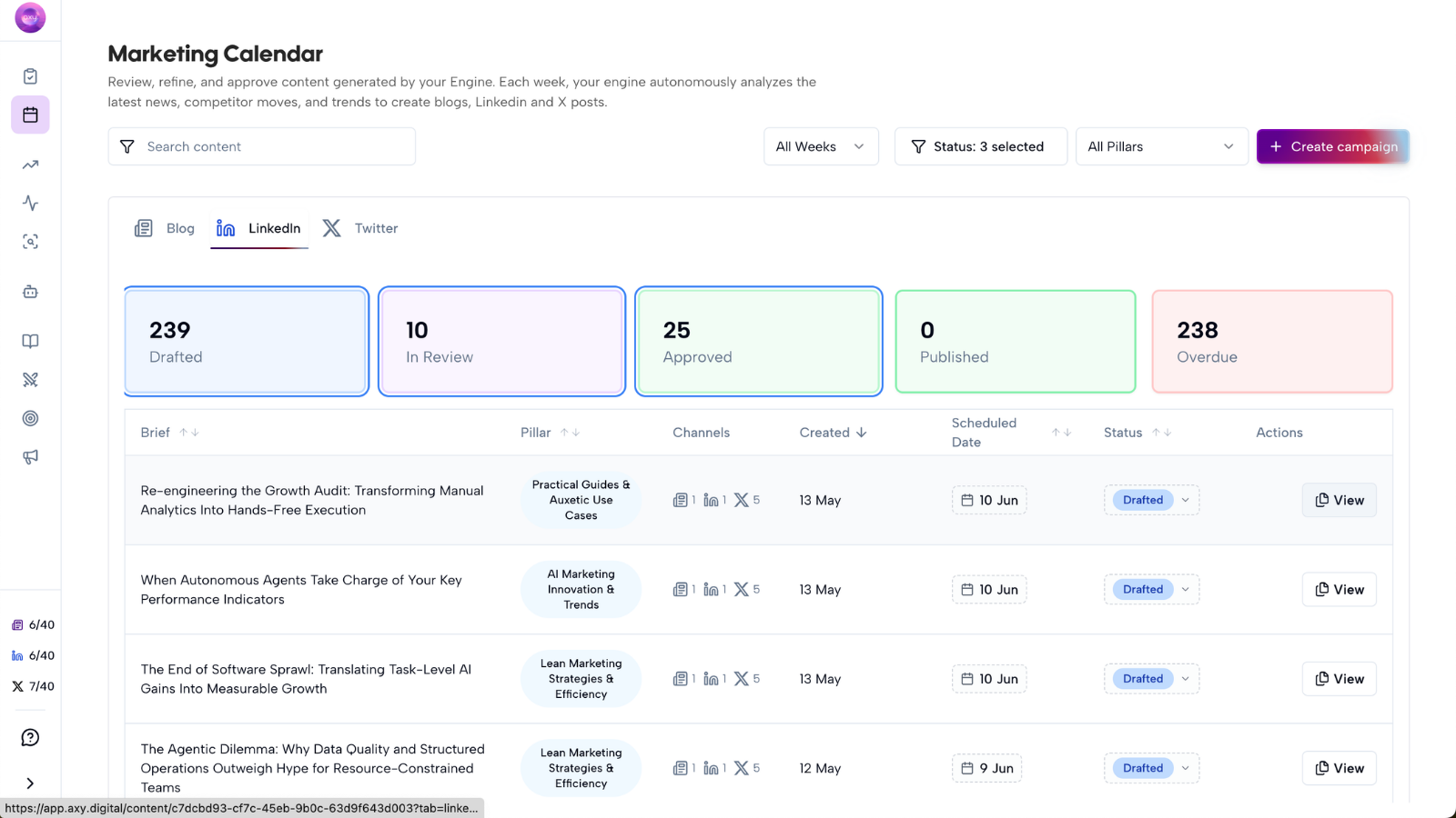 Marketing calendar showing generated LinkedIn posts