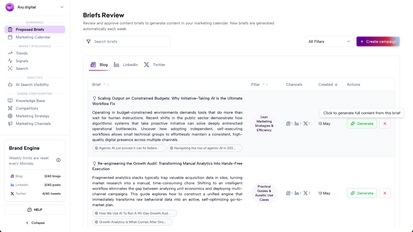 Proposed Briefs review page with blog, LinkedIn and Twitter tabs ready to generate