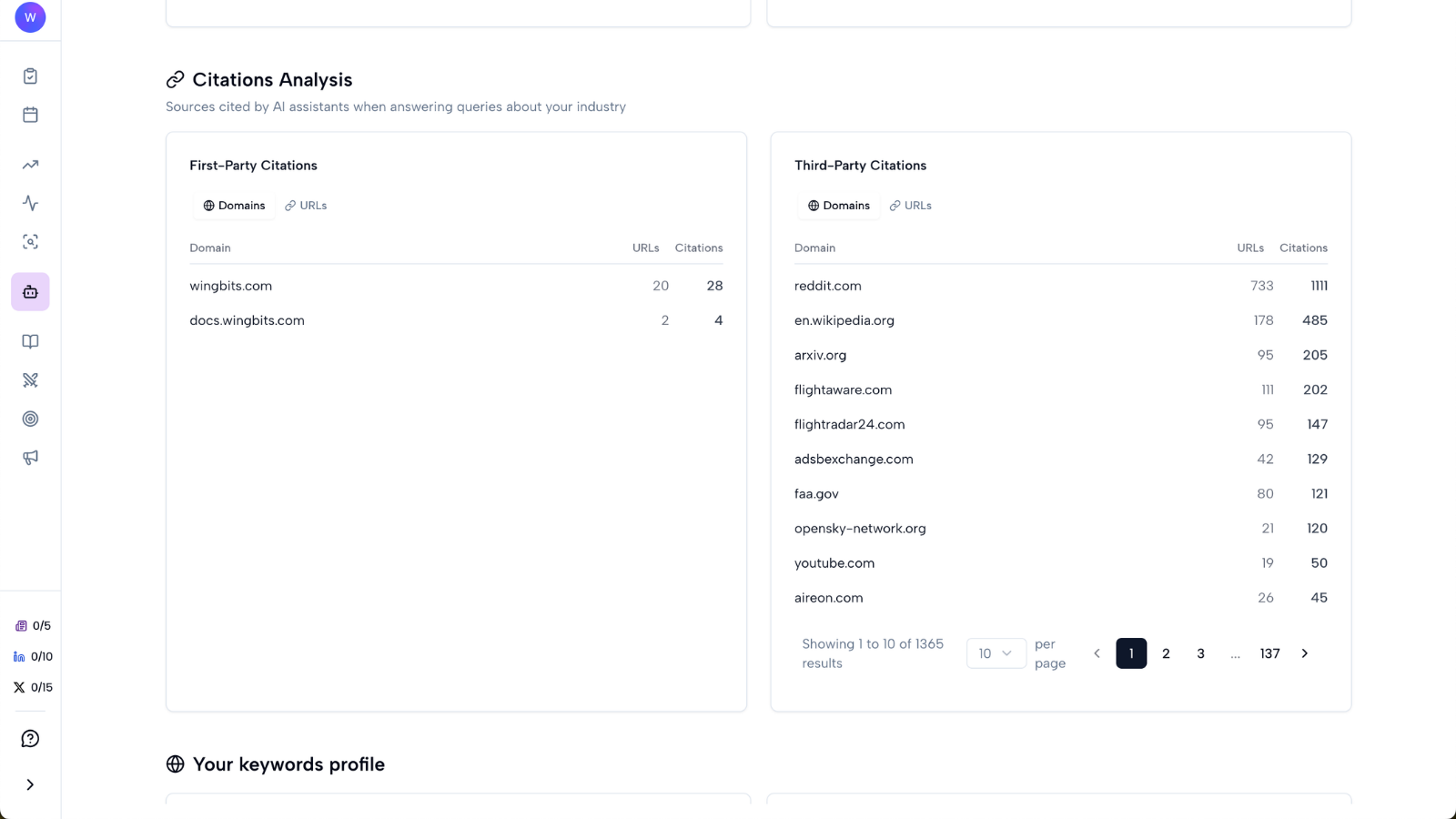 Citations Analysis split into First-Party and Third-Party citation domain tables