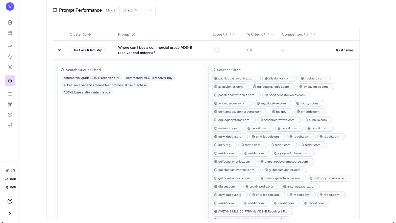 Expanded prompt row showing the LLM search queries used and the source domains cited
